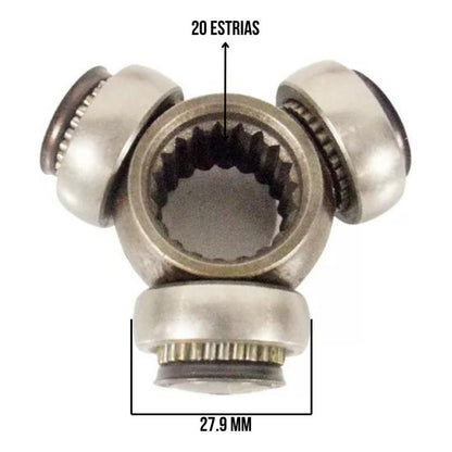 Renault Triceta 20d R19 Energy, Symbol, Ford Fiesta, Neon